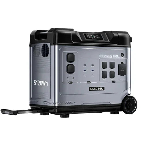 Enerza