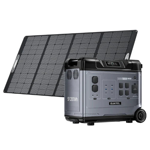 Enerza
