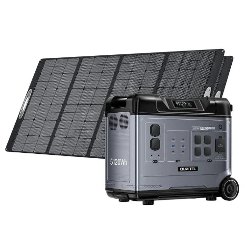 Enerza